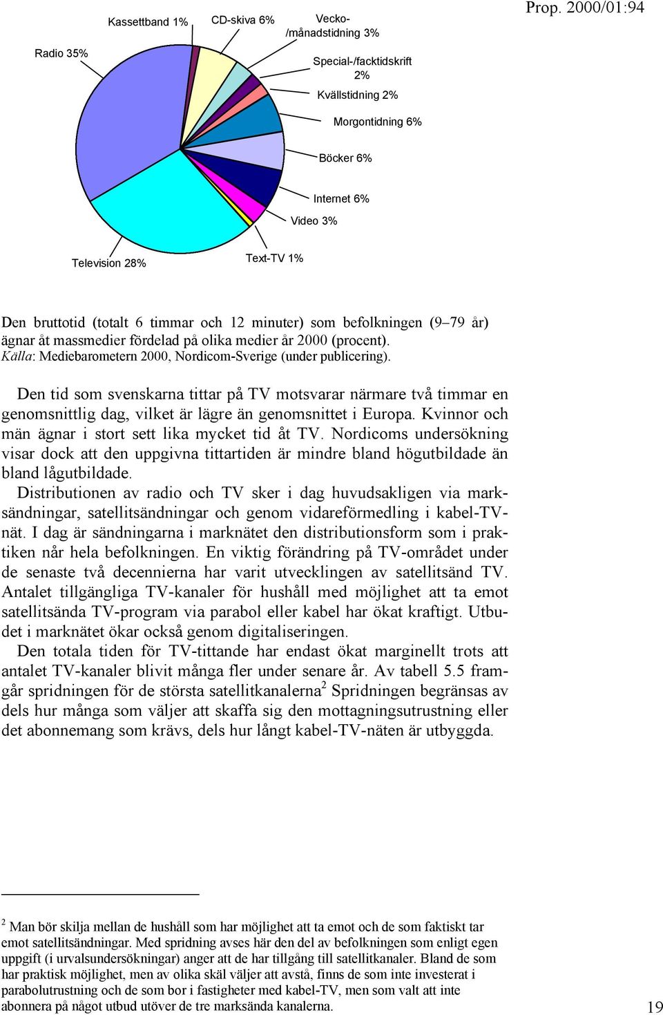 Den tid som svenskarna tittar på TV motsvarar närmare två timmar en genomsnittlig dag, vilket är lägre än genomsnittet i Europa. Kvinnor och män ägnar i stort sett lika mycket tid åt TV.