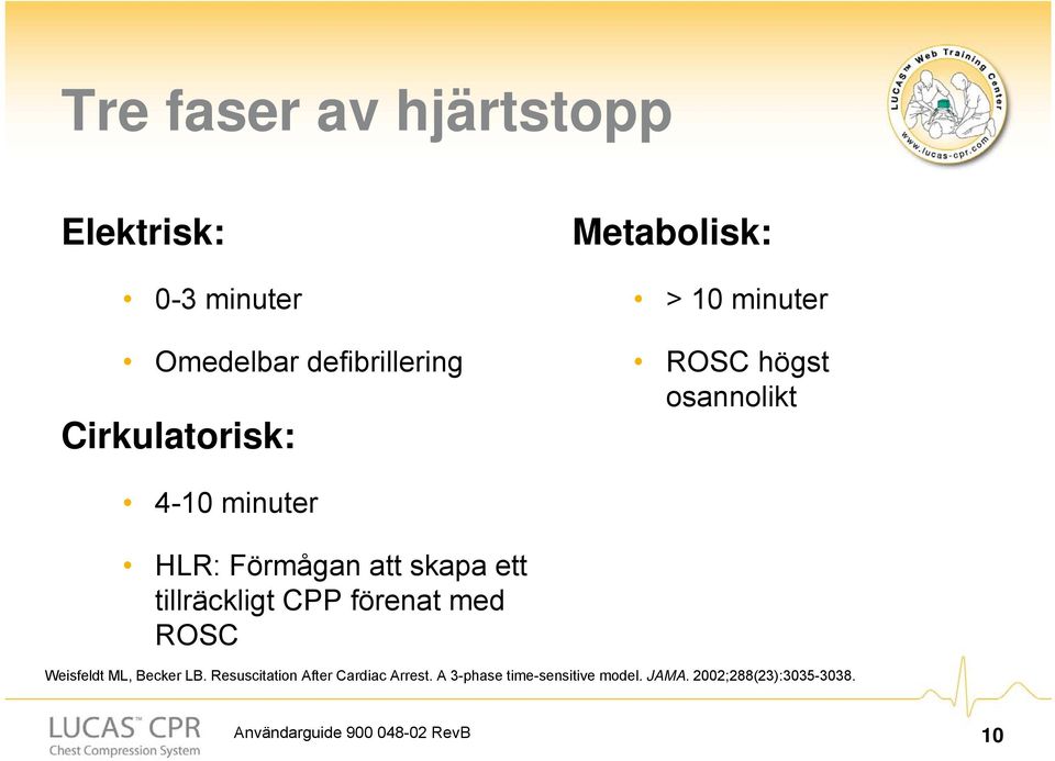 tillräckligt CPP förenat med ROSC Weisfeldt ML, Becker LB.