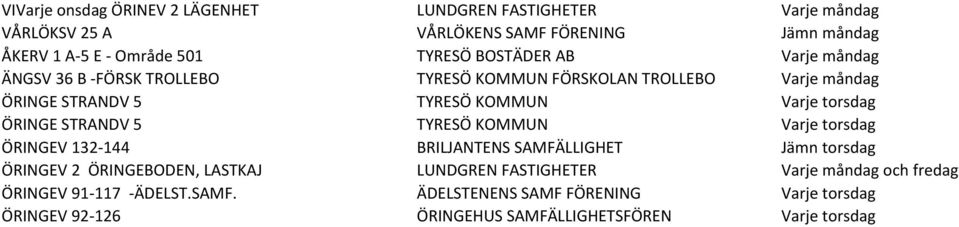 torsdag ÖRINGE STRANDV 5 TYRESÖ KOMMUN Varje torsdag ÖRINGEV 132-144 BRILJANTENS SAMFÄLLIGHET Jämn torsdag ÖRINGEV 2 ÖRINGEBODEN, LASTKAJ LUNDGREN