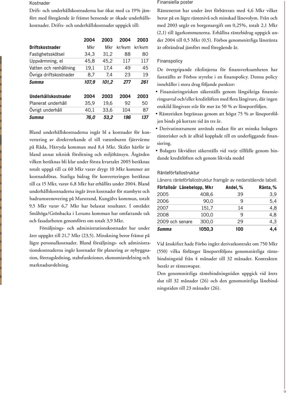 17,4 49 45 Övriga driftskostnader 8,7 7,4 23 19 Summa 107,9 101,2 277 261 Underhållskostnader 2004 2003 2004 2003 Planerat underhåll 35,9 19,6 92 50 Övrigt underhåll 40,1 33,6 104 87 Summa 76,0 53,2