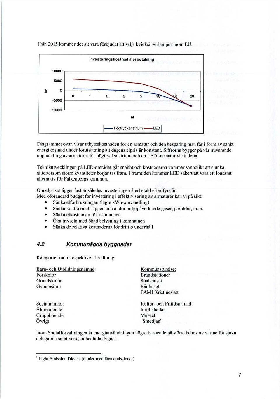 förutsättning att dagens elpris är konstant. Siffrorna bygger på vår nuvarande upphandling av armaturer för högtrycksnatrium och en LED'-armatur vi studerat.