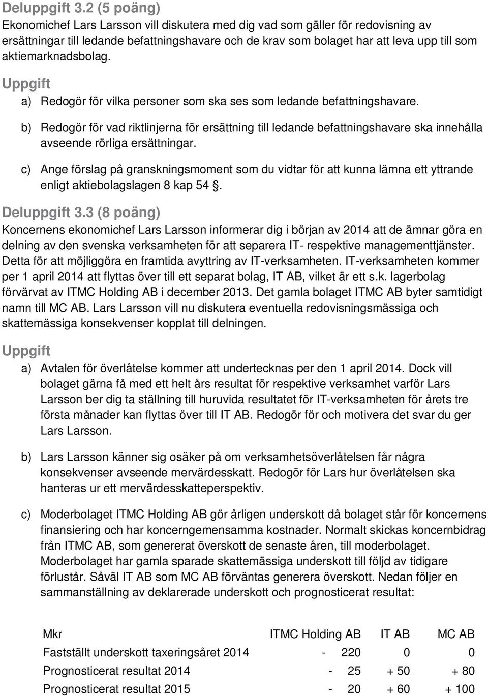 aktiemarknadsbolag. a) Redogör för vilka personer som ska ses som ledande befattningshavare.