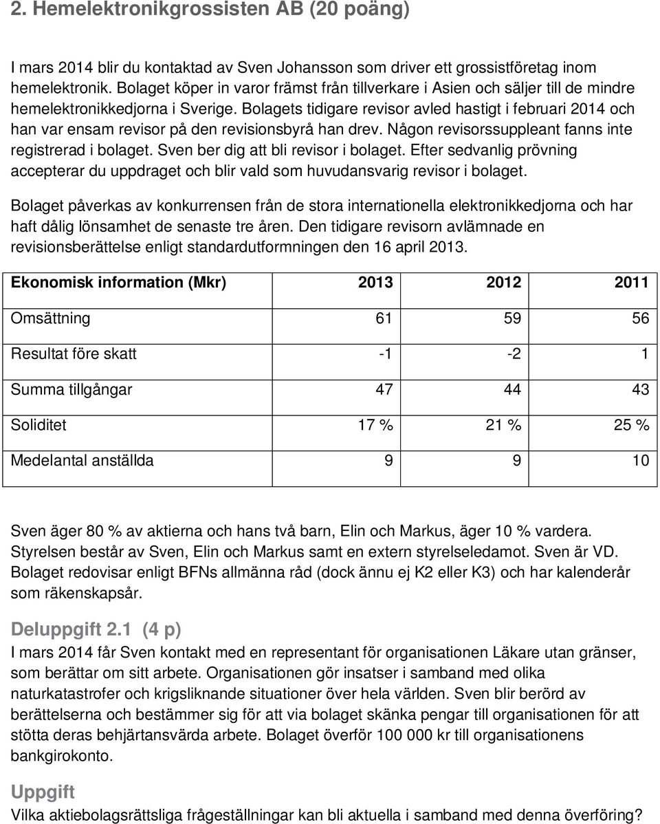 Bolagets tidigare revisor avled hastigt i februari 2014 och han var ensam revisor på den revisionsbyrå han drev. Någon revisorssuppleant fanns inte registrerad i bolaget.