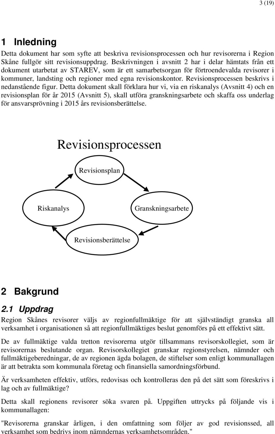 revisionskontor. Revisionsprocessen beskrivs i nedanstående figur.