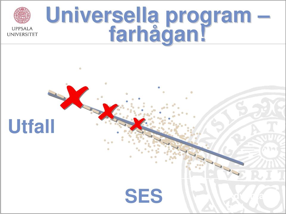 may prevent all from benefiting Utfall