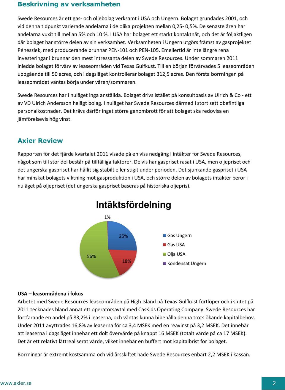 I USA har bolaget ett starkt kontaktnät, och det är följaktligen där bolaget har större delen av sin verksamhet.