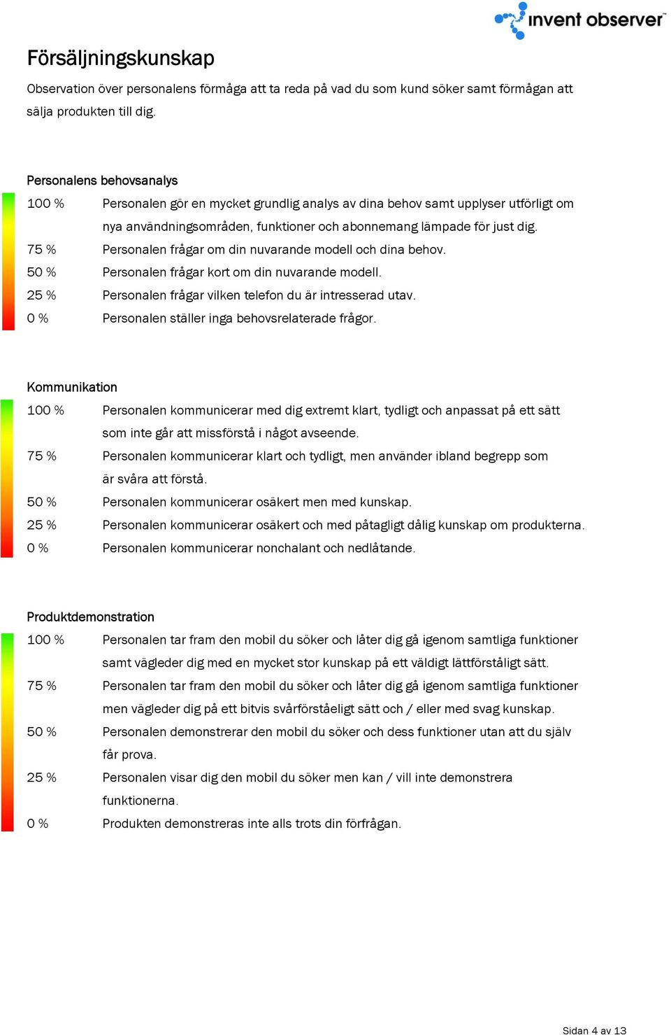 75 % Personalen frågar om din nuvarande modell och dina behov. 50 % Personalen frågar kort om din nuvarande modell. 25 % Personalen frågar vilken telefon du är intresserad utav.