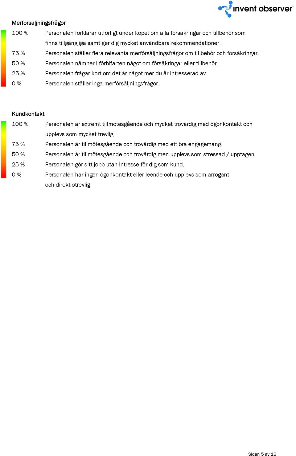 25 % Personalen frågar kort om det är något mer du är intresserad av. 0 % Personalen ställer inga merförsäljningsfrågor.