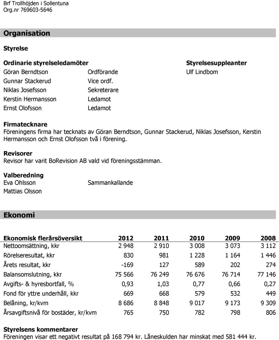 och Ernst Olofsson två i förening. Revisorer Revisor har varit BoRevision AB vald vid föreningsstämman.