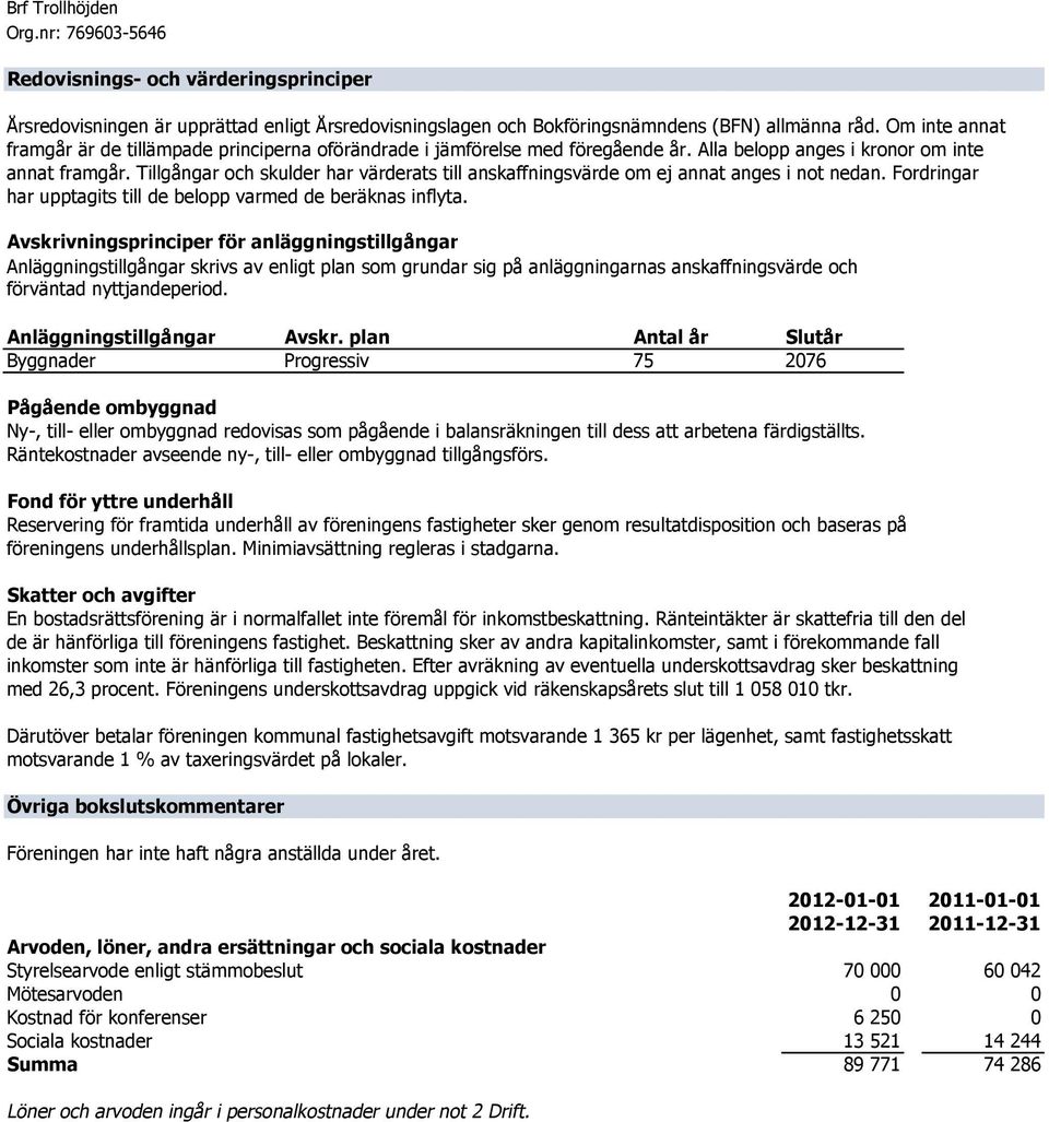 Tillgångar och skulder har värderats till anskaffningsvärde om ej annat anges i not nedan. Fordringar har upptagits till de belopp varmed de beräknas inflyta.