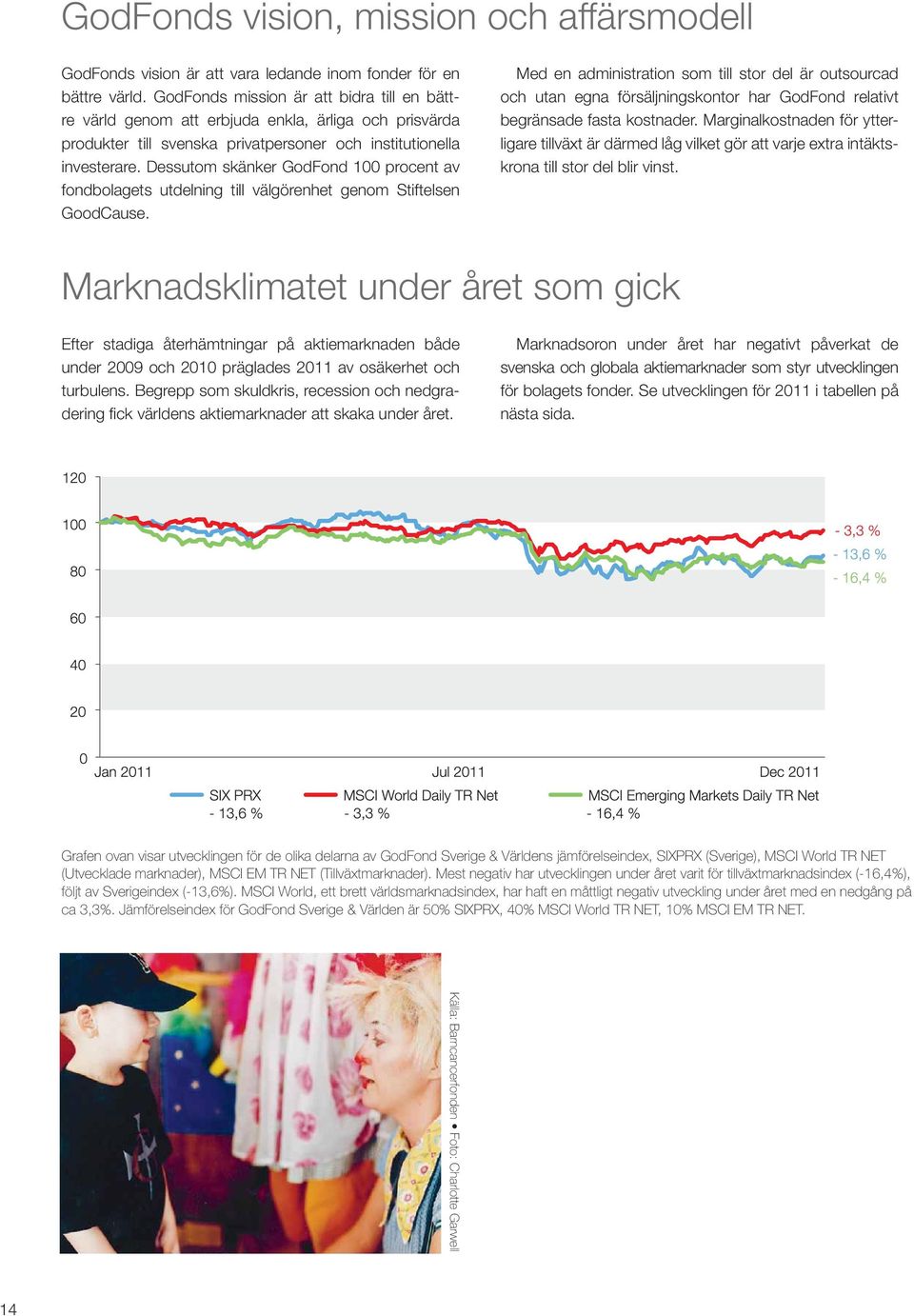 Dessutom skänker GodFond 100 procent av fondbolagets utdelning till välgörenhet genom Stiftelsen GoodCause.