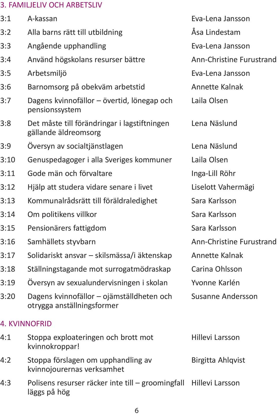 förändringar i lagstiftningen Lena Näslund gällande äldreomsorg 3:9 Översyn av socialtjänstlagen Lena Näslund 3:10 Genuspedagoger i alla Sveriges kommuner Laila Olsen 3:11 Gode män och förvaltare