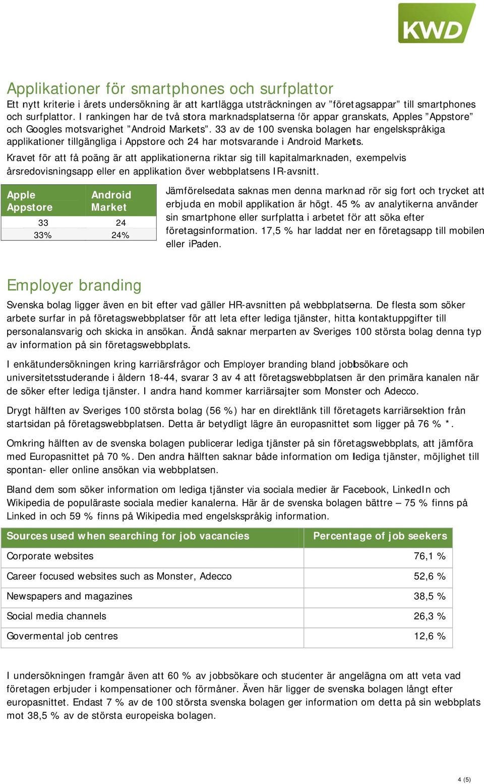 33 av de 100 svenska bolagen har engelskspråkiga applikationer tillgängliga i Appstore och 24 har motsvarande i Android Markets.