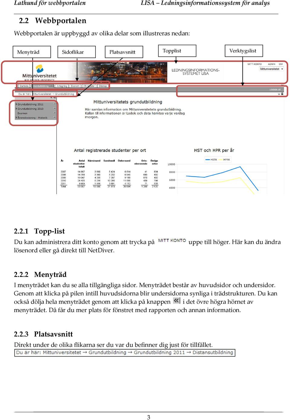 Genom att klicka på pilen intill huvudsidorna blir undersidorna synliga i trädstrukturen.