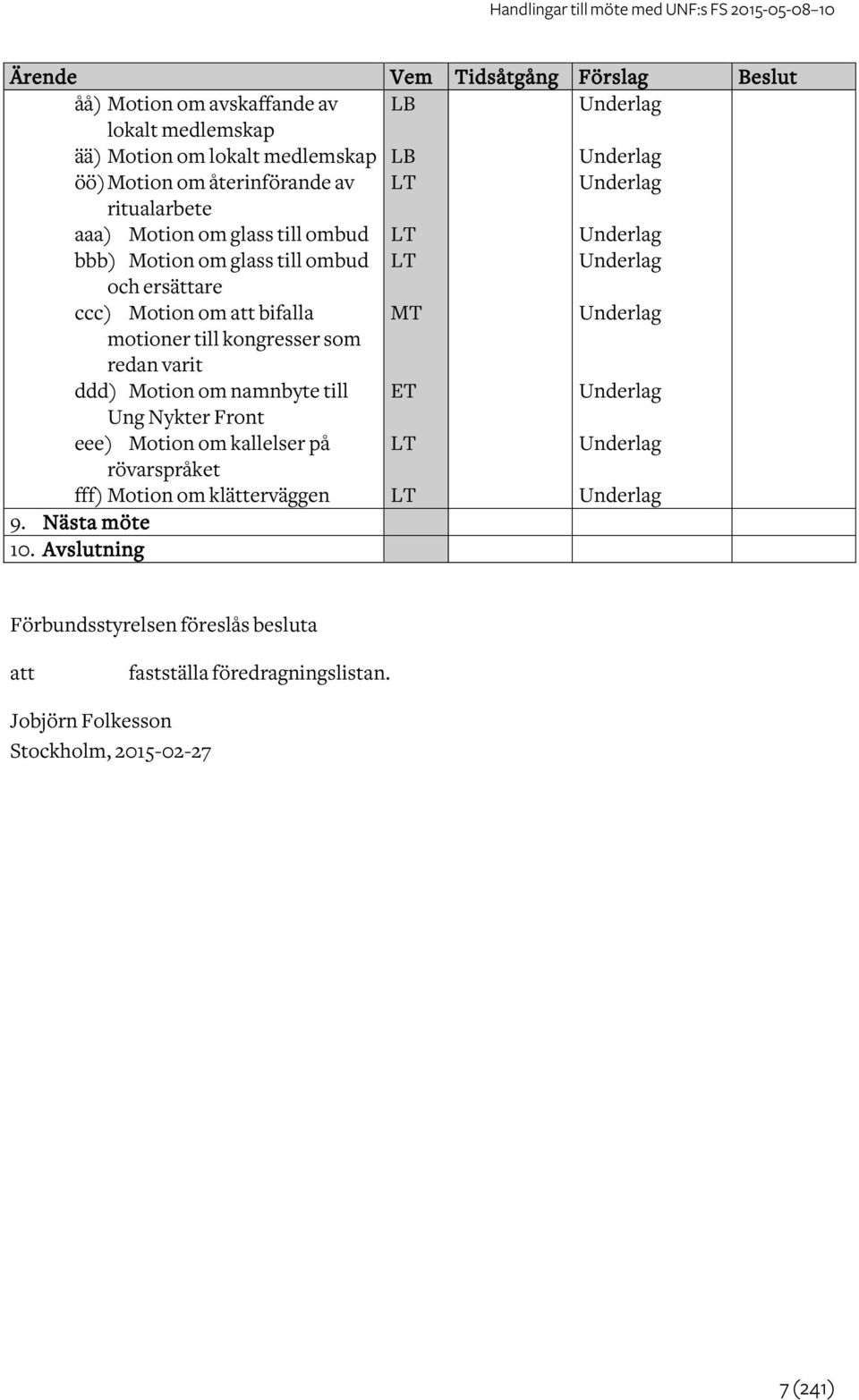 Ung Nykter Front eee) Motion om kallelser på rövarspråket fff) Motion om klätterväggen LB LB LT LT LT MT ET LT LT Underlag Underlag Underlag Underlag Underlag Underlag