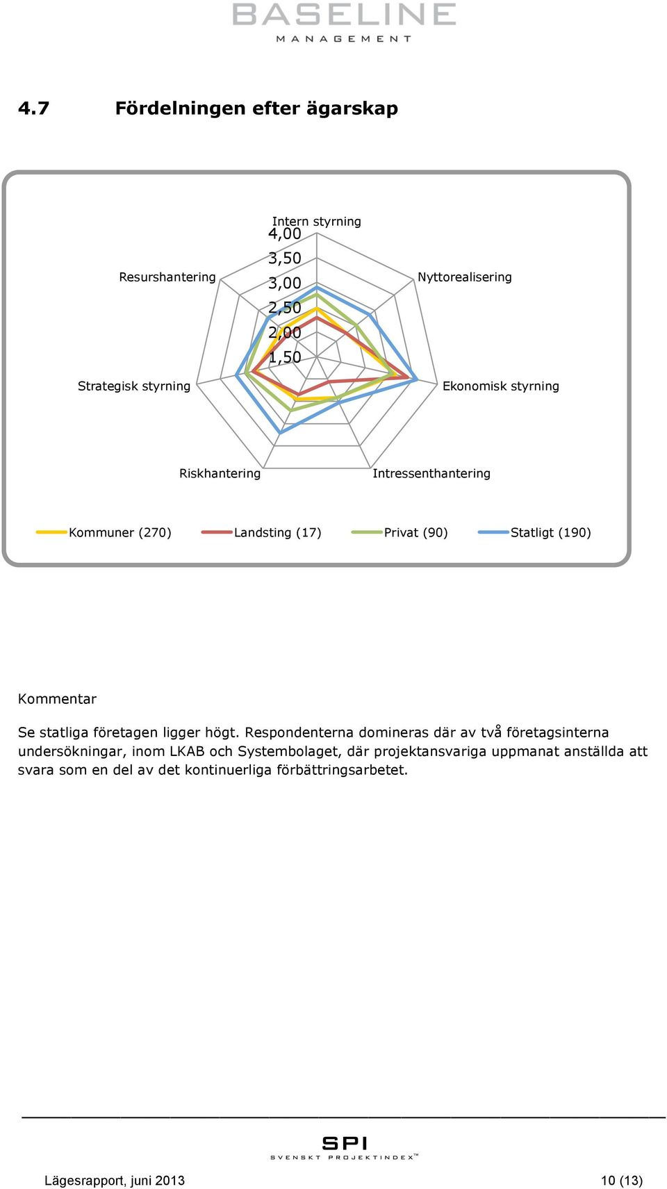 Respondenterna domineras där av två företagsinterna undersökningar, inom LKAB och Systembolaget, där