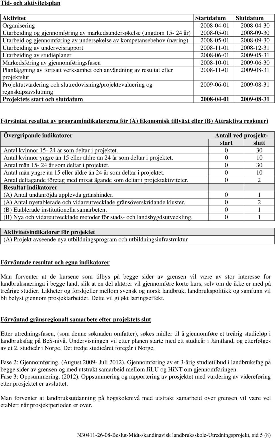 av gjennomføringsfasen 2008-10-01 2009-06-30 Planläggning av fortsatt verksamhet och användning av resultat efter 2008-11-01 2009-08-31 projektslut Projektutvärdering och