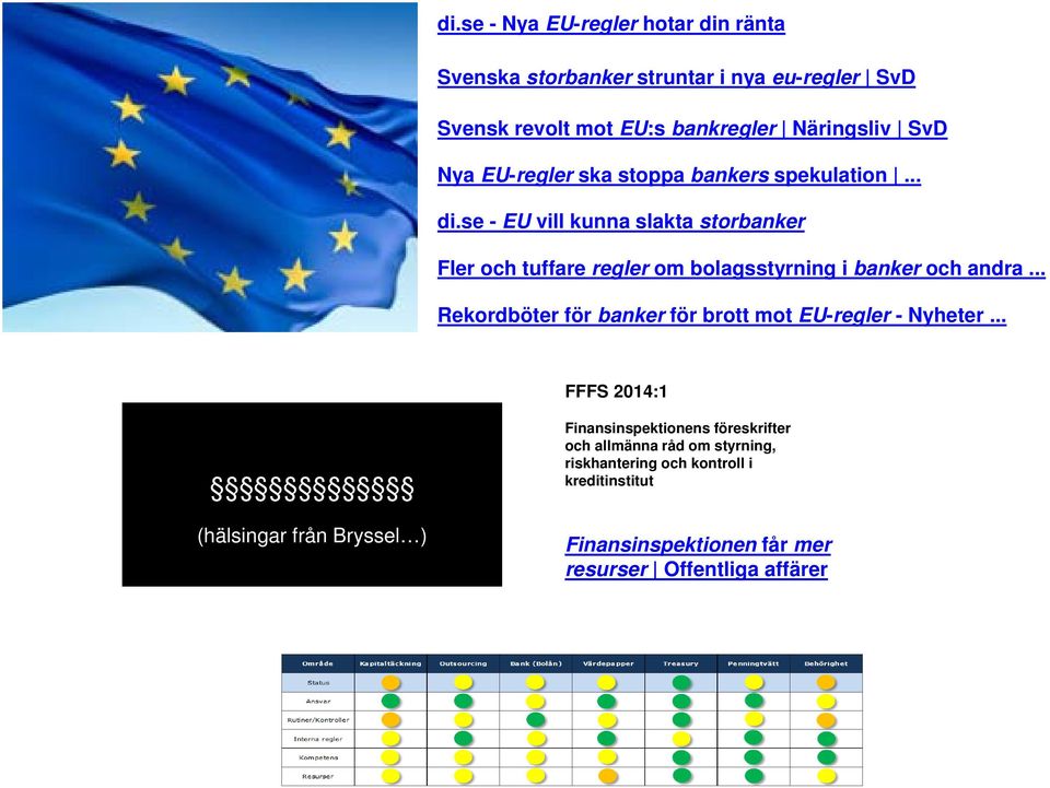 se - EU vill kunna slakta storbanker Fler och tuffare regler om bolagsstyrning i banker och andra.