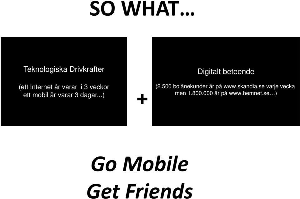 ..) + Digitalt beteende (2.500 bolånekunder är på www.