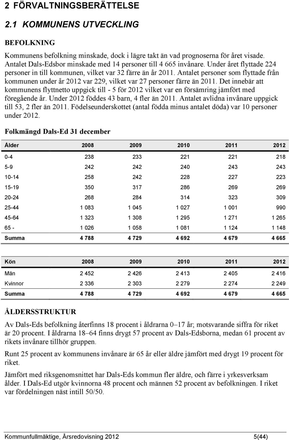 Antalet personer som flyttade från kommunen under år 2012 var 229, vilket var 27 personer färre än 2011.