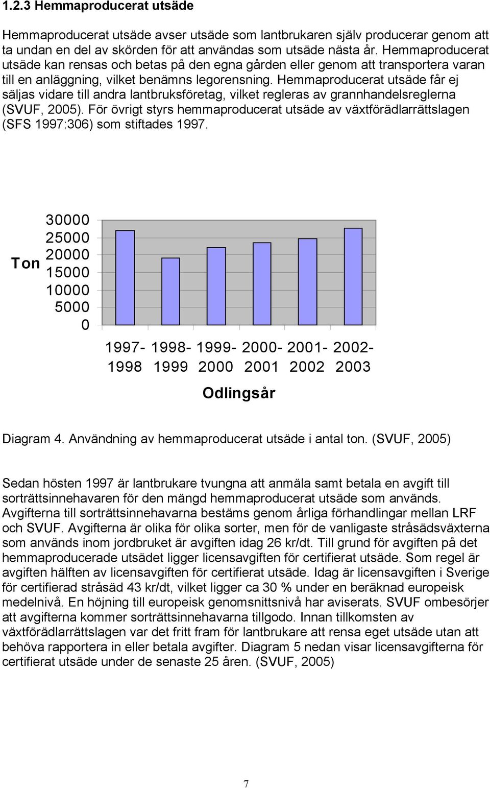 Hemmaproducerat utsäde får ej säljas vidare till andra lantbruksföretag, vilket regleras av grannhandelsreglerna (SVUF, 2005).