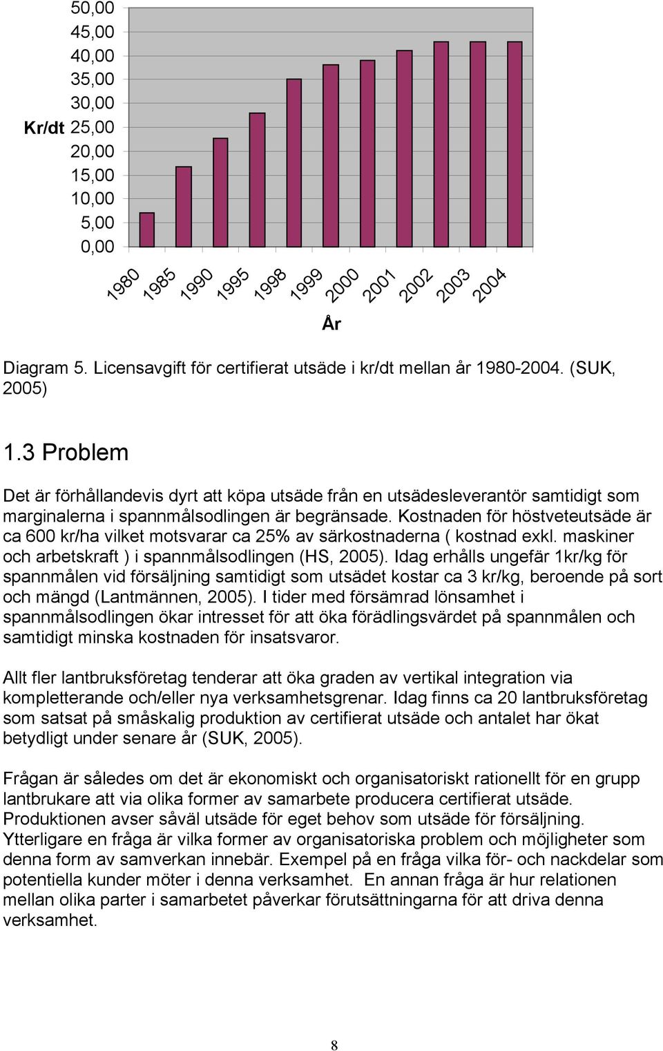 3 Problem Det är förhållandevis dyrt att köpa utsäde från en utsädesleverantör samtidigt som marginalerna i spannmålsodlingen är begränsade.