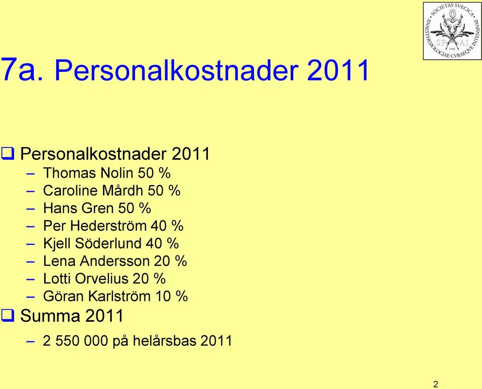 40 % Kjell Söderlund 40 % Lena Andersson 20 % Lotti Orvelius