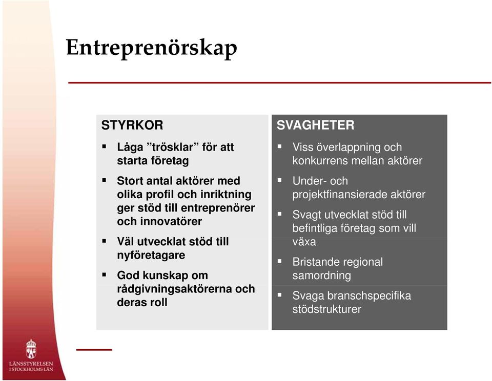 i och deras roll SVAGHETER Viss överlappning och konkurrens mellan aktörer Under- och projektfinansierade i aktörer