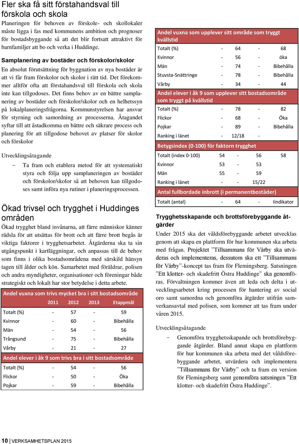 Samplanering av bostäder och förskolor/skolor En absolut förutsättning för byggnation av nya bostäder är att vi får fram förskolor och skolor i rätt tid.