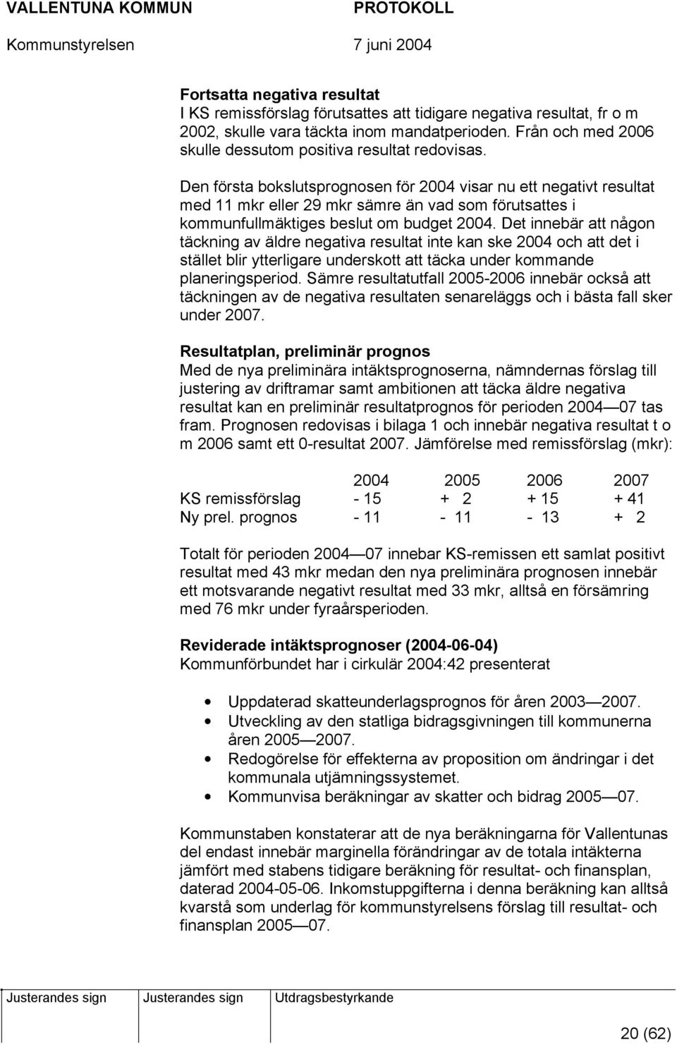 Den första bokslutsprognosen för 2004 visar nu ett negativt resultat med 11 mkr eller 29 mkr sämre än vad som förutsattes i kommunfullmäktiges beslut om budget 2004.