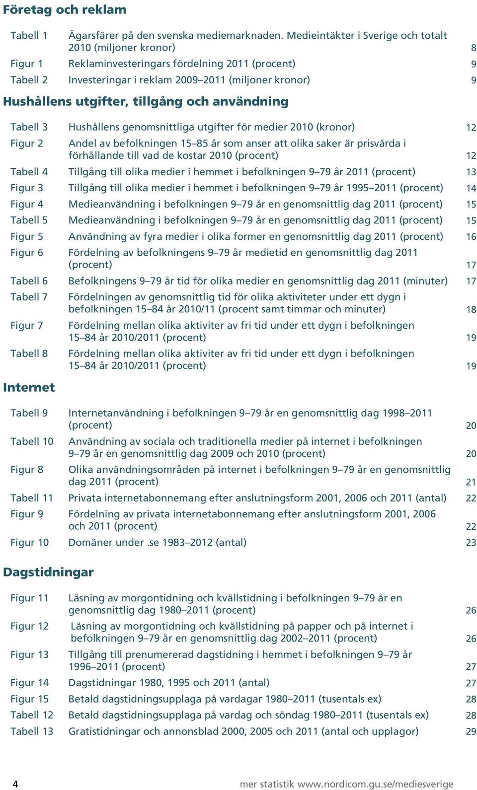 tillgång och användning Tabell 3 Hushållens genomsnittliga utgifter för medier 2010 (kronor) 12 Figur 2 Andel av befolkningen 15 85 år som anser att olika saker är prisvärda i förhållande till vad de