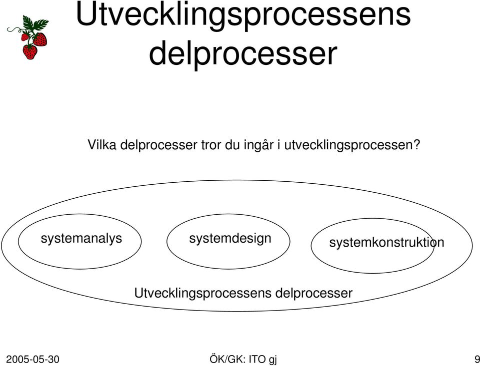 systemanalys systemdesign systemkonstruktion