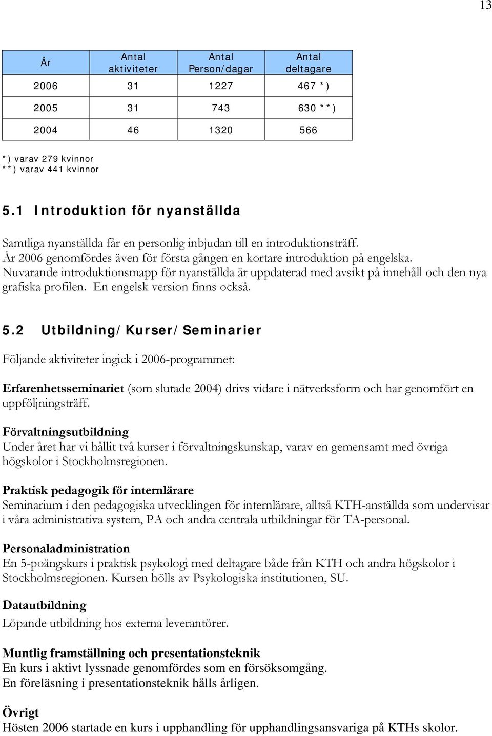 Nuvarande introduktionsmapp för nyanställda är uppdaterad med avsikt på innehåll och den nya grafiska profilen. En engelsk version finns också. 5.