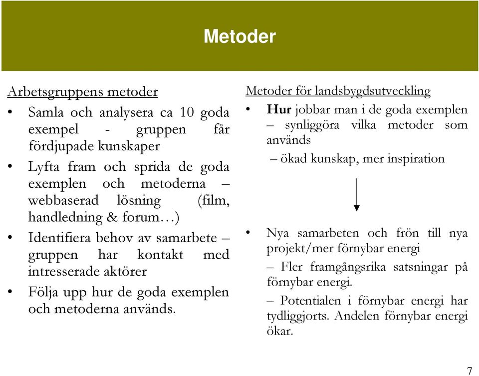 metoderna används.