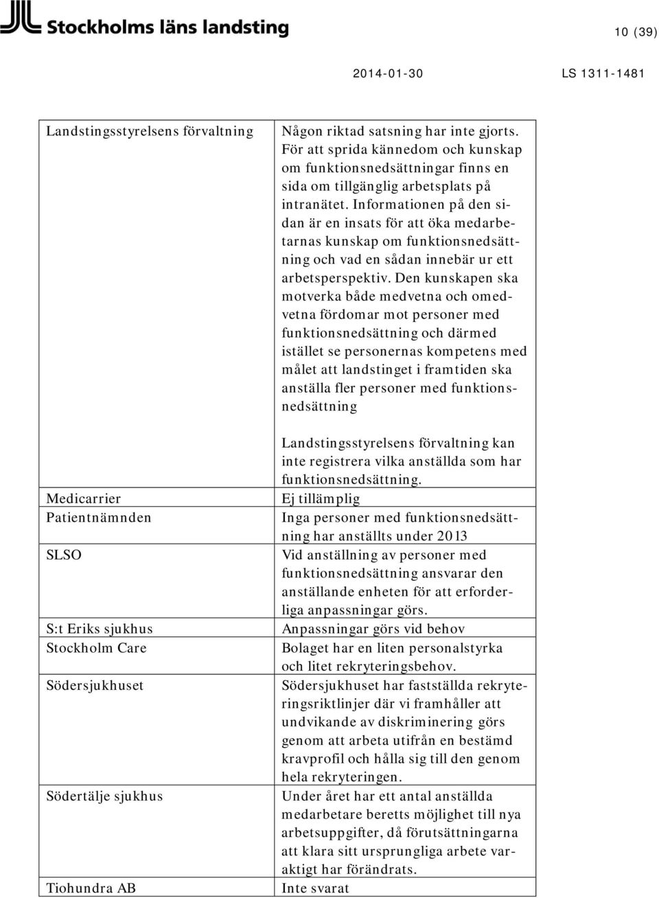 Informationen på den sidan är en insats för att öka medarbetarnas kunskap om funktionsnedsättning och vad en sådan innebär ur ett arbetsperspektiv.