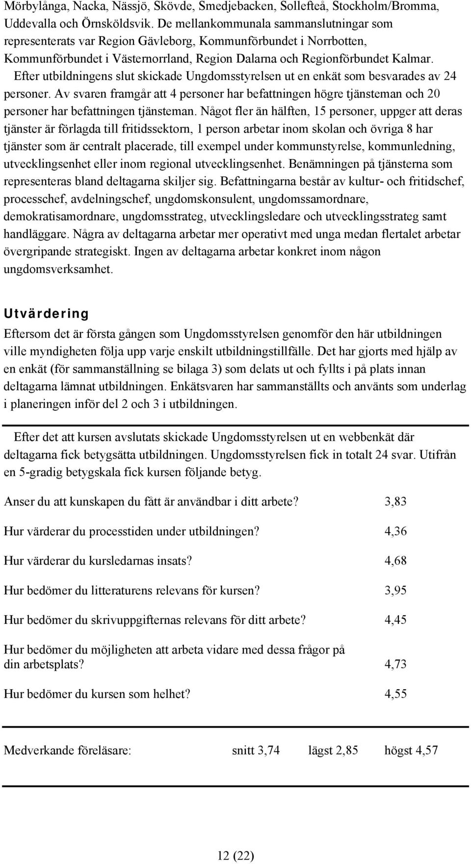 Efter utbildningens slut skickade Ungdomsstyrelsen ut en enkät som besvarades av 24 personer.