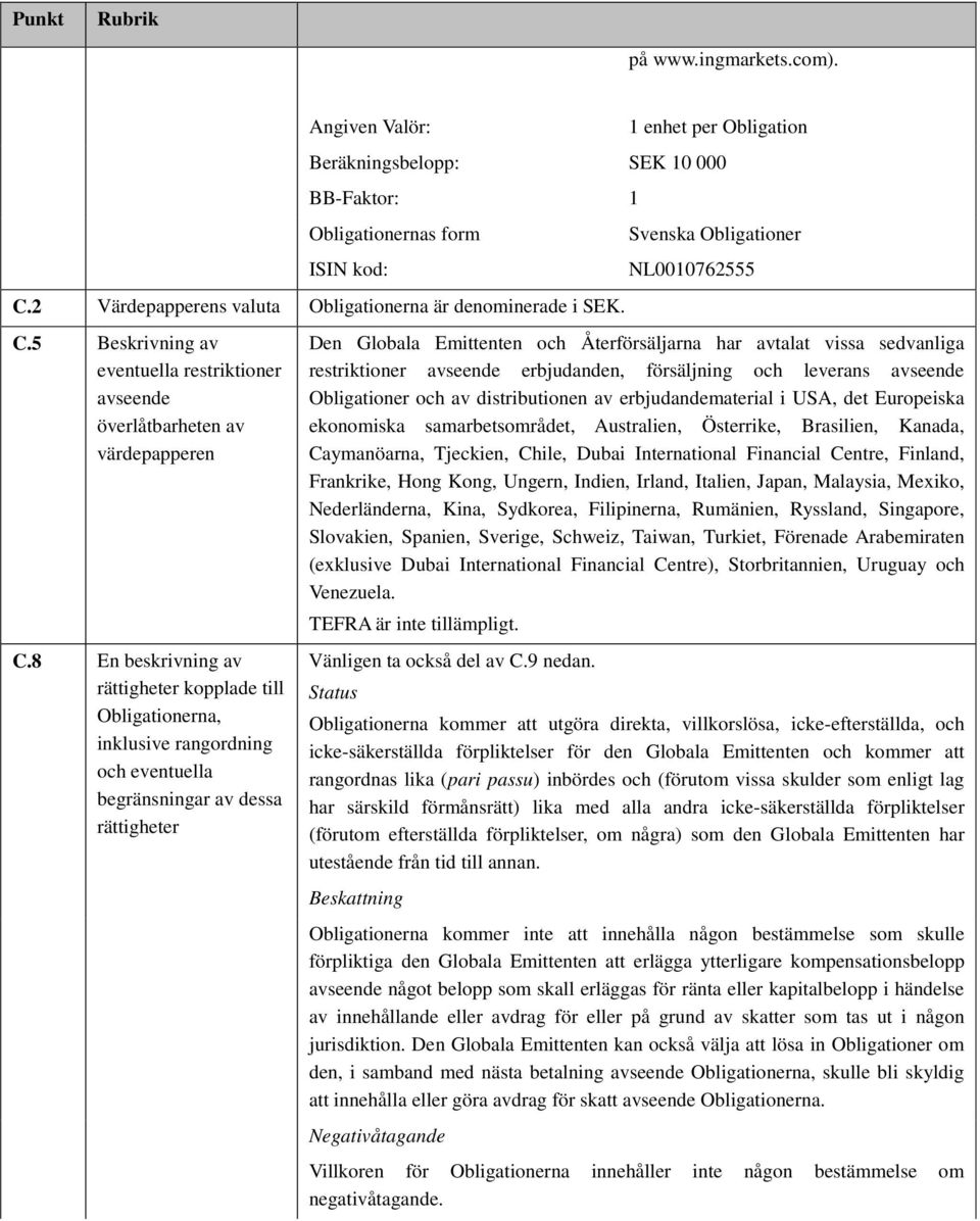 8 En beskrivning av rättigheter kopplade till Obligationerna, inklusive rangordning och eventuella begränsningar av dessa rättigheter Svenska Obligationer NL0010762555 Den Globala Emittenten och