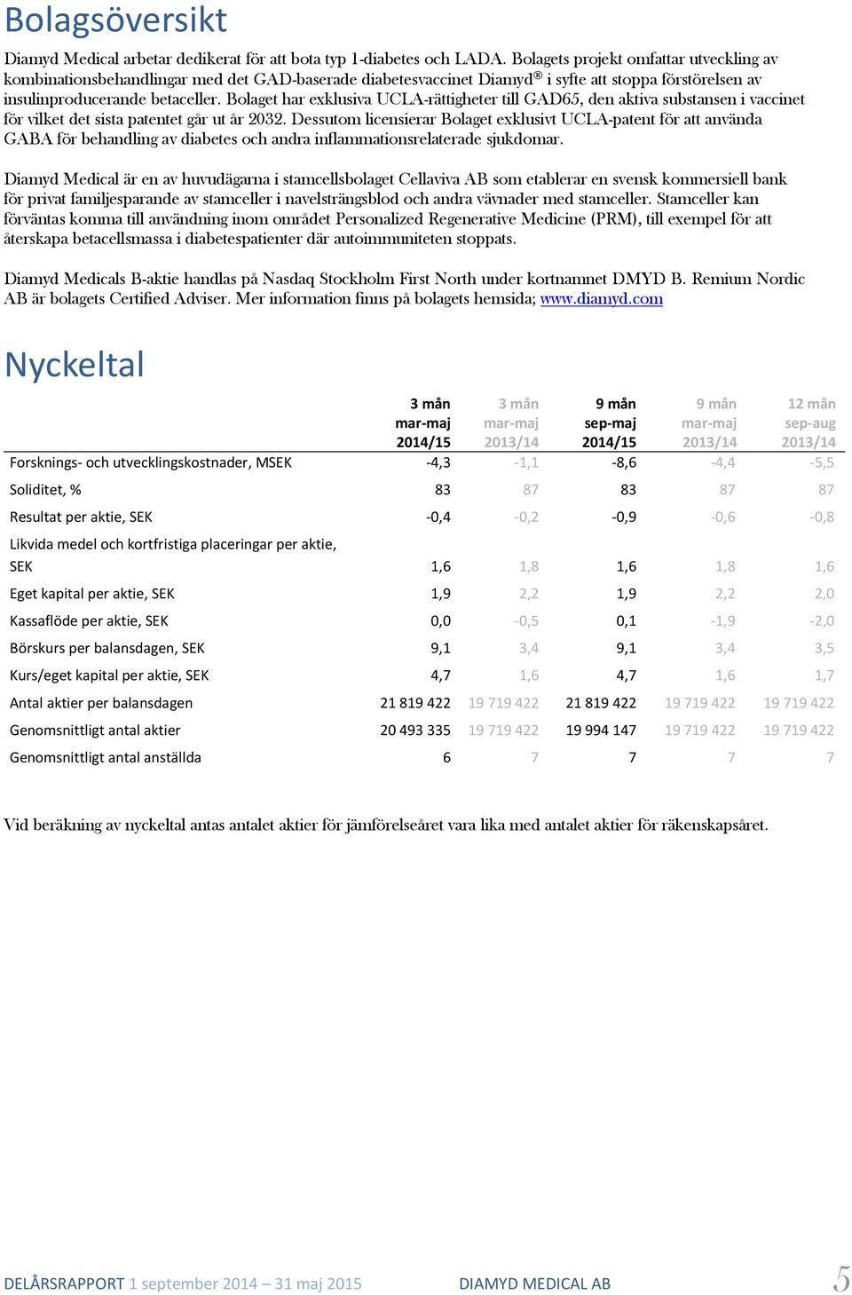 Bolaget har exklusiva UCLA-rättigheter till GAD65, den aktiva substansen i vaccinet för vilket det sista patentet går ut år 2032.