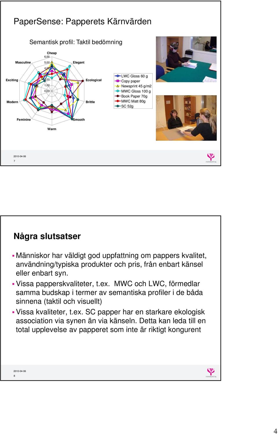 användning/typiska produkter och pris, från enbart känsel eller enbart syn. Vissa papperskvaliteter, t.ex.