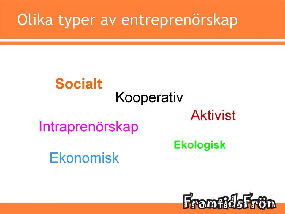 Kooperativ Aktivist