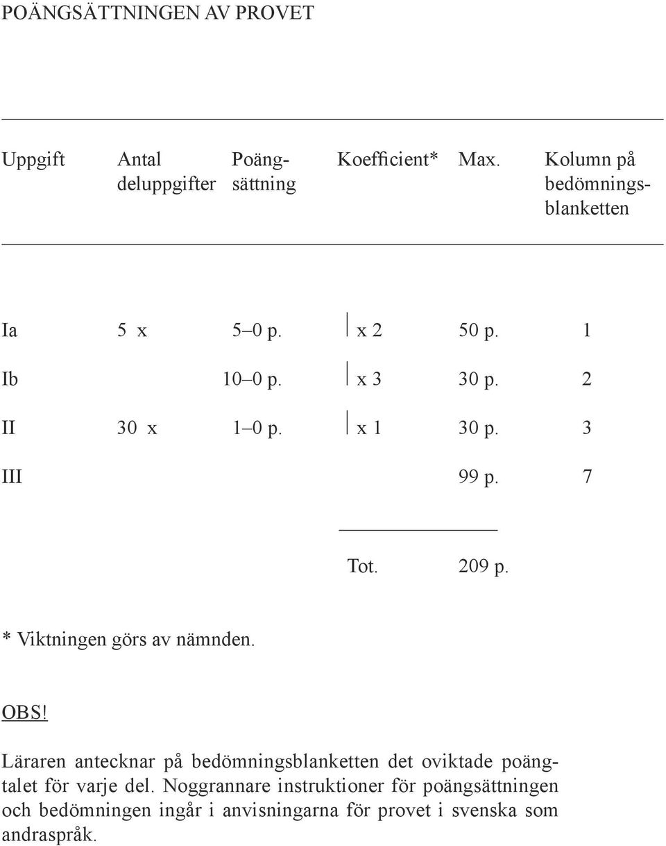 2 II 30 x 1 0 p. x 1 30 p. 3 III 99 p. 7 Tot. 209 p. * Viktningen görs av nämnden. OBS!