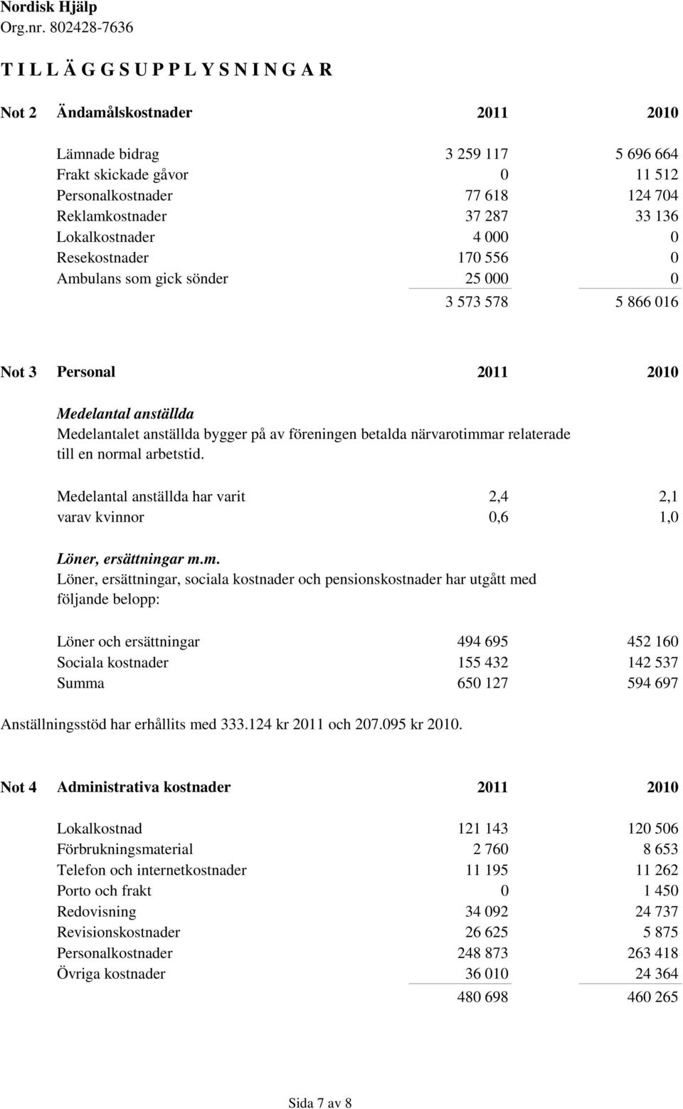 betalda närvarotimm