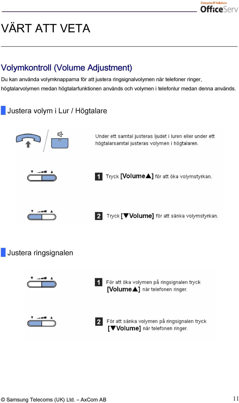 högtalarfunktionen används och volymen i telefonlur medan denna används.