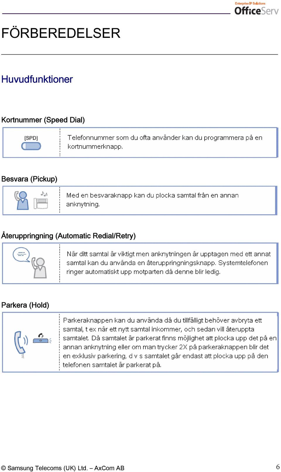 Återuppringning (Automatic Redial/Retry)