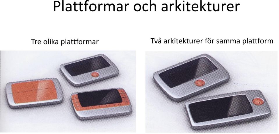 olika plattformar Två