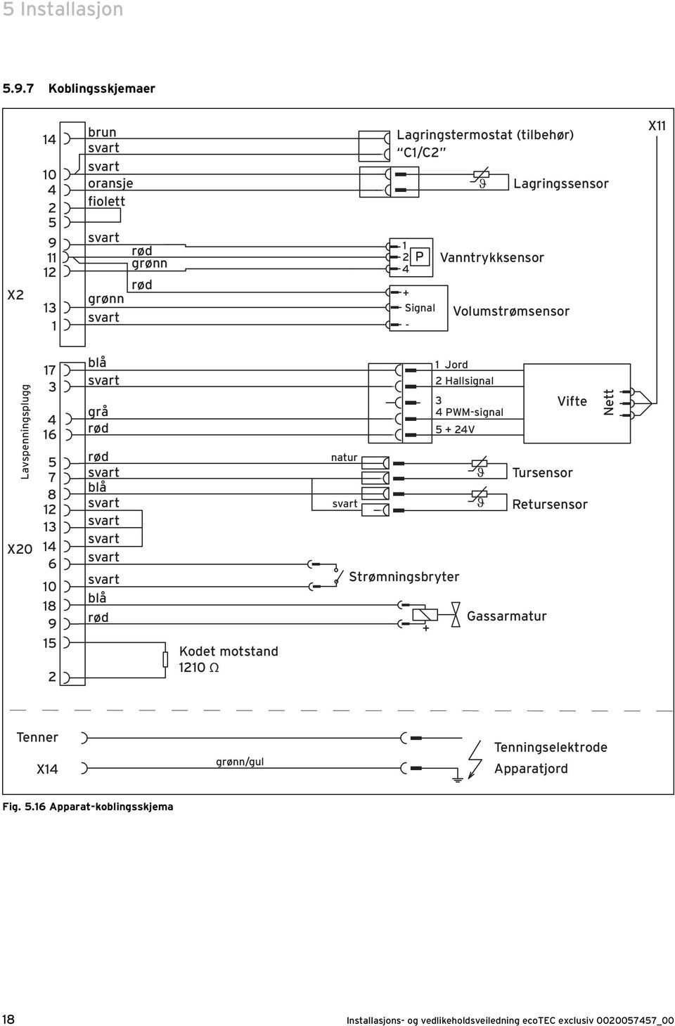 Vanntrykksensor Lagringssensor Volumstrømsensor X Lavspenningsplugg X0 7 3 4 6 5 7 8 3 4 6 0 8 9 5 blå svart grå rød rød svart blå svart svart svart svart