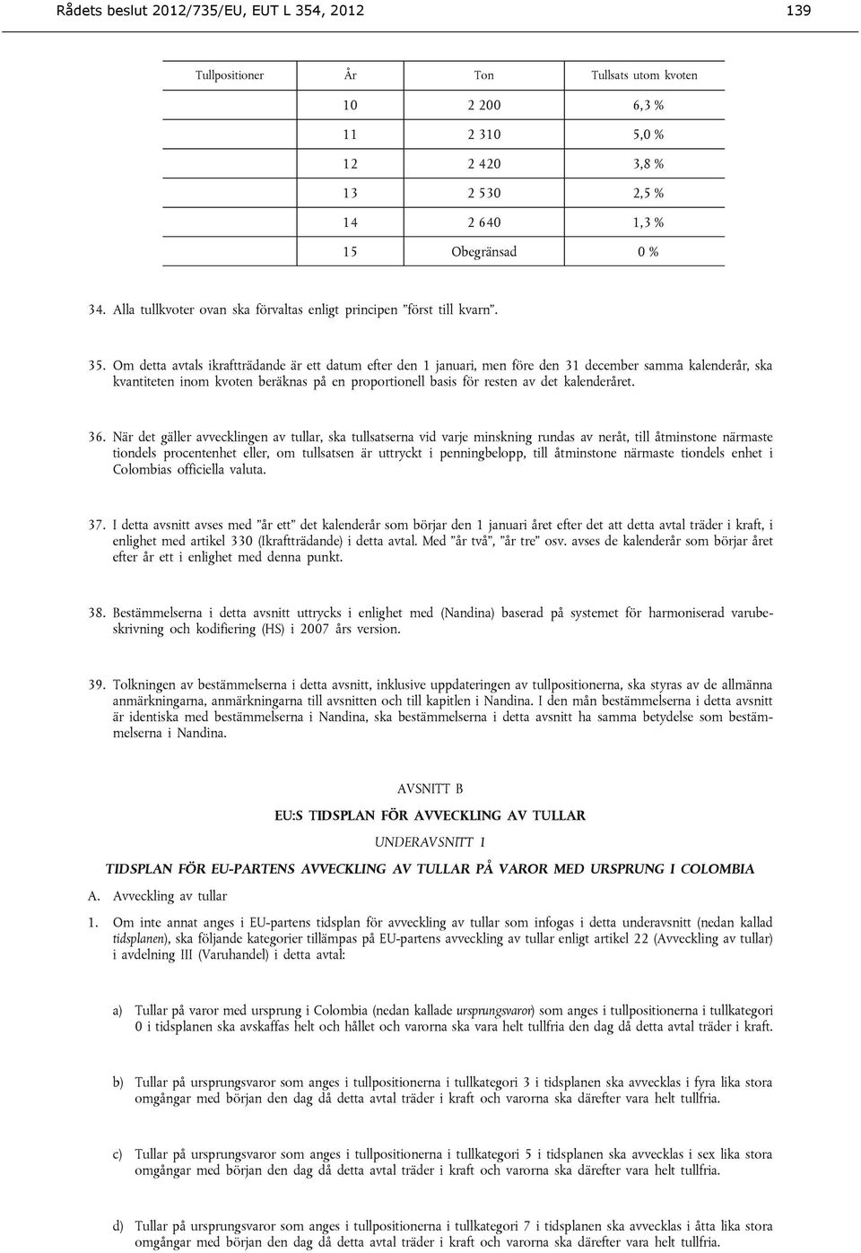 Om detta avtals ikraftträdande är ett datum efter den 1 januari, men före den 31 december samma kalenderår, ska kvantiteten inom kvoten beräknas på en proportionell basis för resten av det