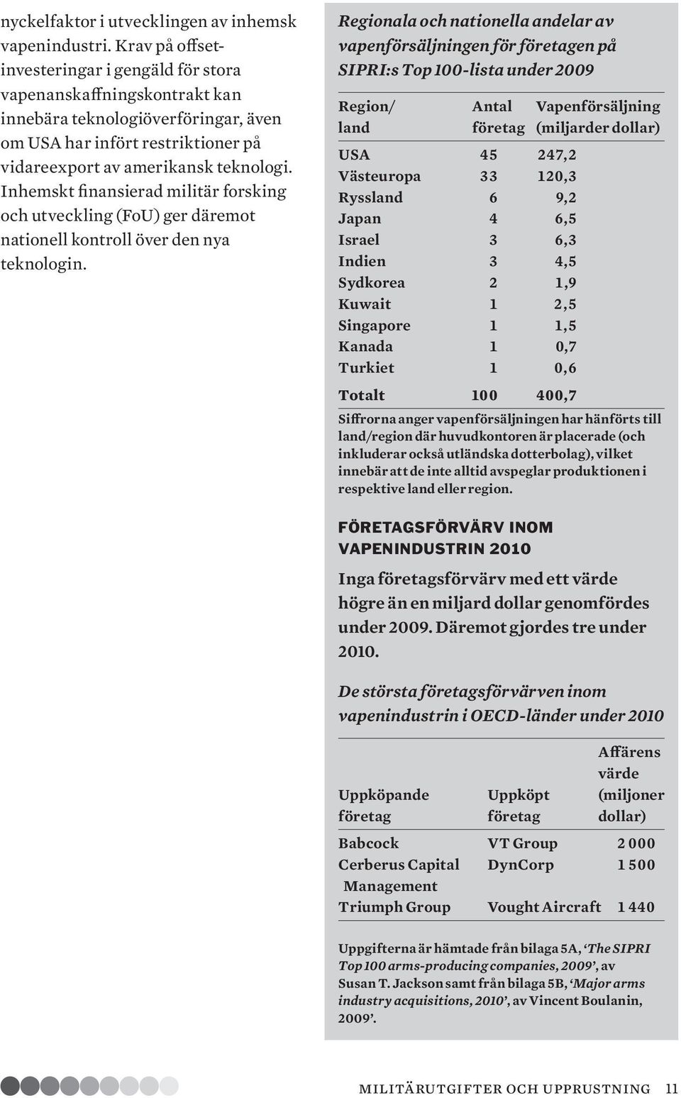 Inhemskt finansierad militär forsking och utveckling (FoU) ger däremot nationell kontroll över den nya teknologin.