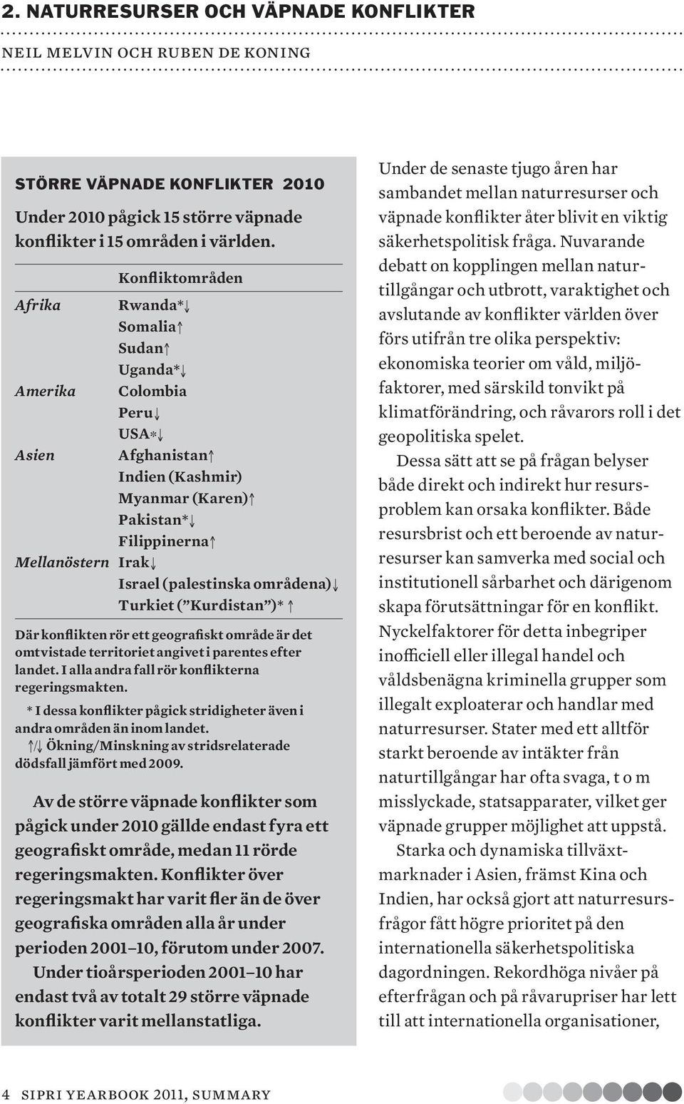 områdena) Turkiet ( Kurdistan )* Där konflikten rör ett geografiskt område är det omtvistade territoriet angivet i parentes efter landet. I alla andra fall rör konflikterna regeringsmakten.