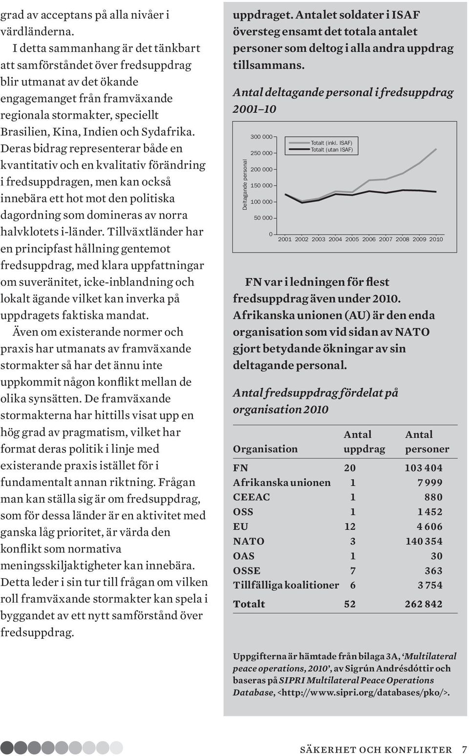 Deras bidrag representerar både en kvantitativ och en kvalitativ förändring i fredsuppdragen, men kan också innebära ett hot mot den politiska dagordning som domineras av norra halvklotets i-länder.